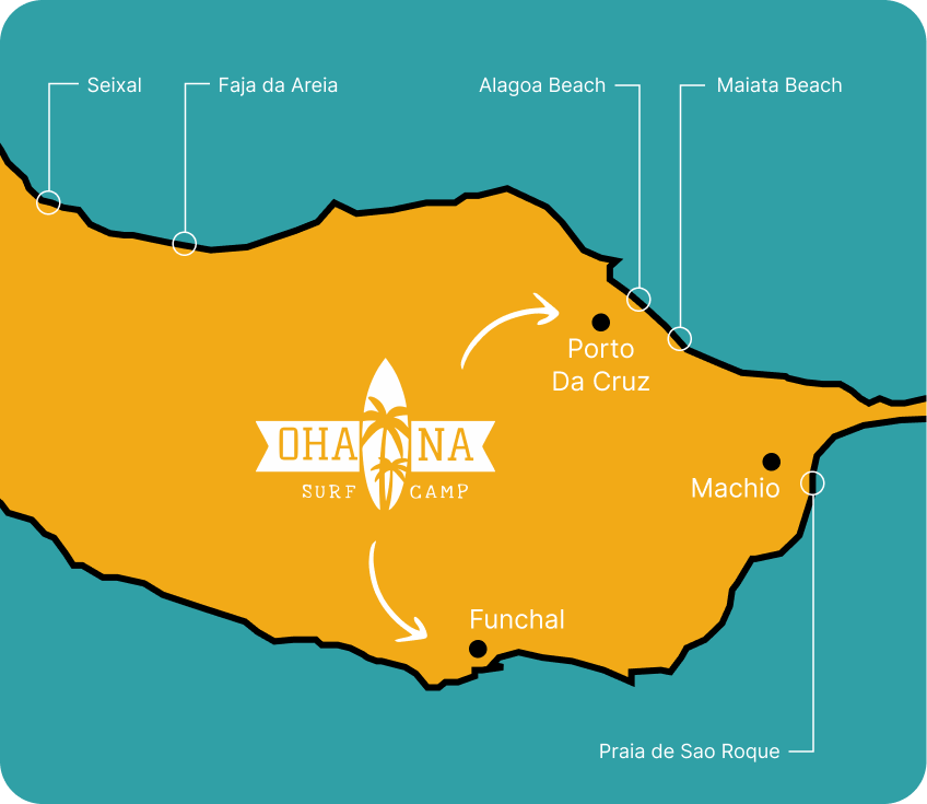 Madeira