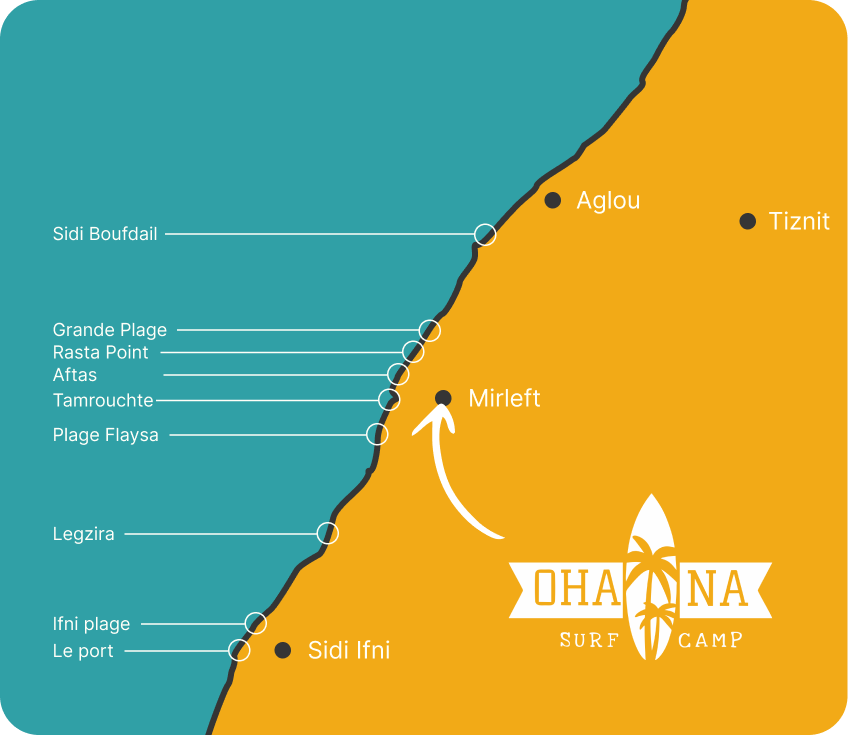 Morocco Surf Camp 15 Moroco